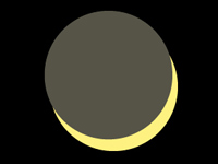 沖縄の金環日食